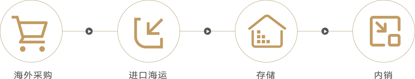 pp电子·模拟器(试玩游戏)官方网站